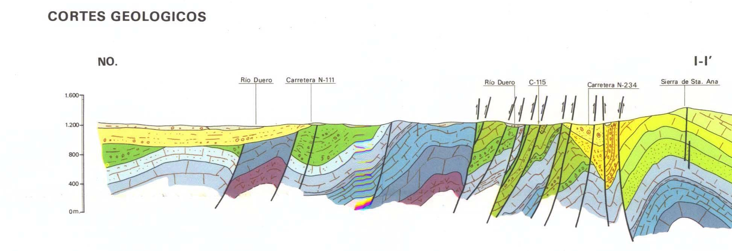 Mapa de corte geológico.